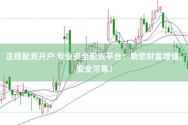正规配资开户 专业安全配资平台：助您财富增值，安全可靠！