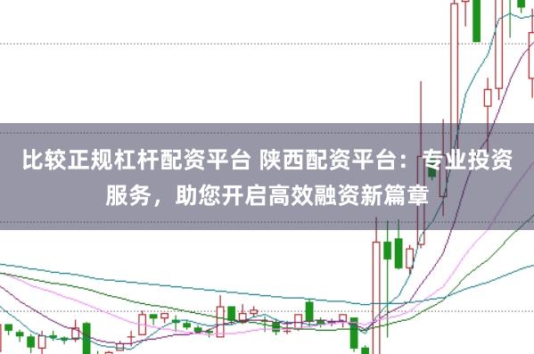 比较正规杠杆配资平台 陕西配资平台：专业投资服务，助您开启高效融资新篇章