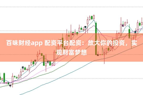 百味财经app 配资平台配资：放大你的投资，实现财富梦想