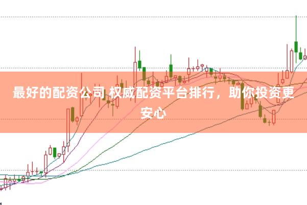 最好的配资公司 权威配资平台排行，助你投资更安心