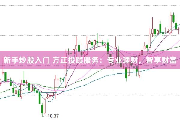 新手炒股入门 方正投顾服务：专业理财，智享财富