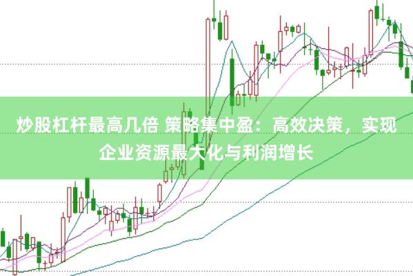 炒股杠杆最高几倍 策略集中盈：高效决策，实现企业资源最大化与利润增长