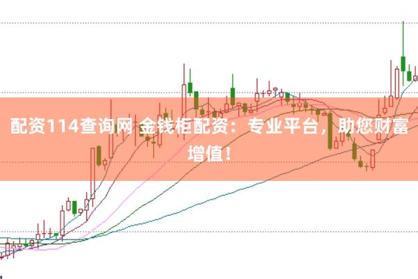 配资114查询网 金钱柜配资：专业平台，助您财富增值！