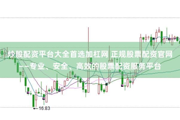 炒股配资平台大全首选加杠网 正规股票配资官网——专业、安全、高效的股票配资服务平台