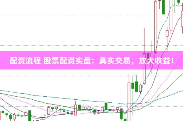 配资流程 股票配资实盘：真实交易，放大收益！