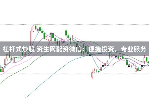 杠杆式炒股 资生网配资微信：便捷投资，专业服务