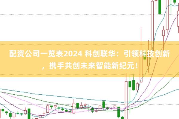 配资公司一览表2024 科创联华：引领科技创新，携手共创未来智能新纪元！