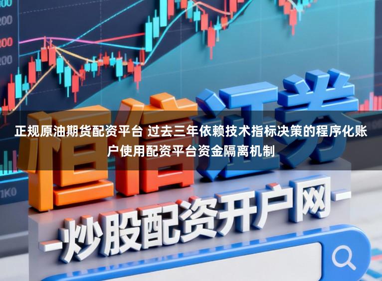 正规原油期货配资平台 过去三年依赖技术指标决策的程序化账户使用配资平台资金隔离机制