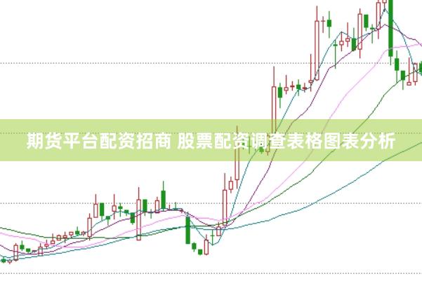 期货平台配资招商 股票配资调查表格图表分析